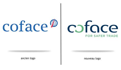 coface login.